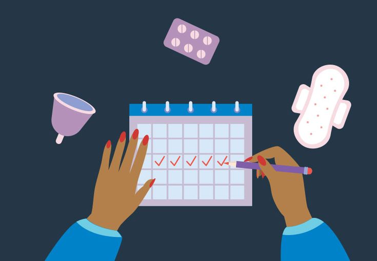 Period Syncing: Scientific Myth or Shared Reality?